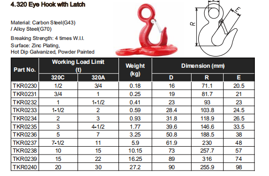 Chaîne forgée de type US 320A Crochet à œil de levage pour cargaison